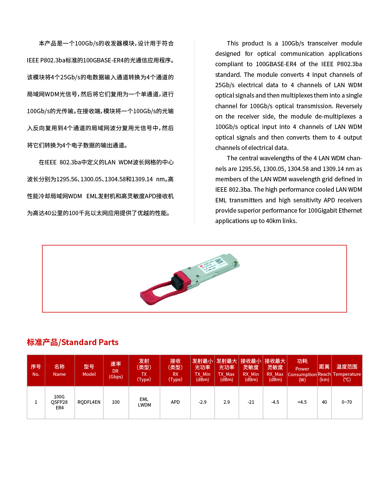 100G ER4 光模塊.jpg